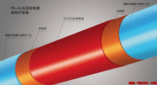 在昆明装地暖教你秒鉴别真假地暖阻氧管？-云南专业净水地暖新风空调