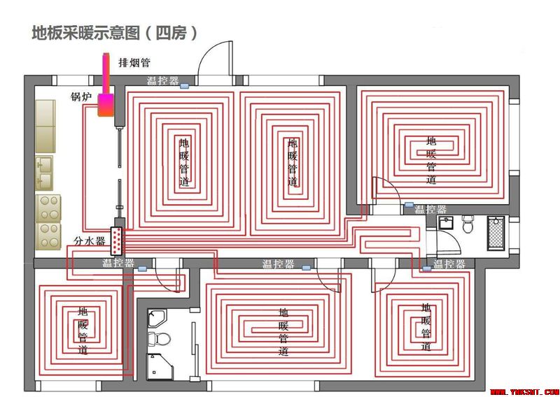 在昆明在云南安装地暖不是白菜，不是论斤卖的！-云南专业净水地暖新风空调