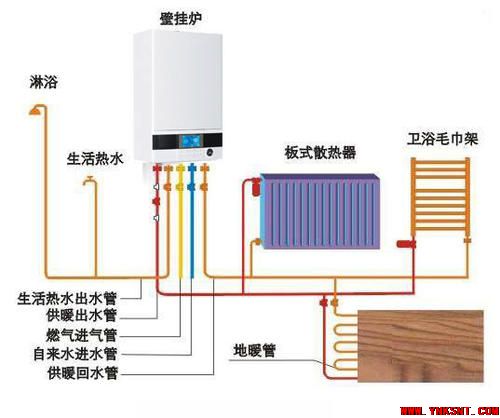 降温！供暖用户注意了，以下情况造成机组冻坏厂家有权不保修-云南专业净水地暖新风空调