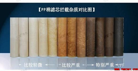 整个中国都在狂欢，外国人都羡慕了？-云南专业净水地暖新风空调