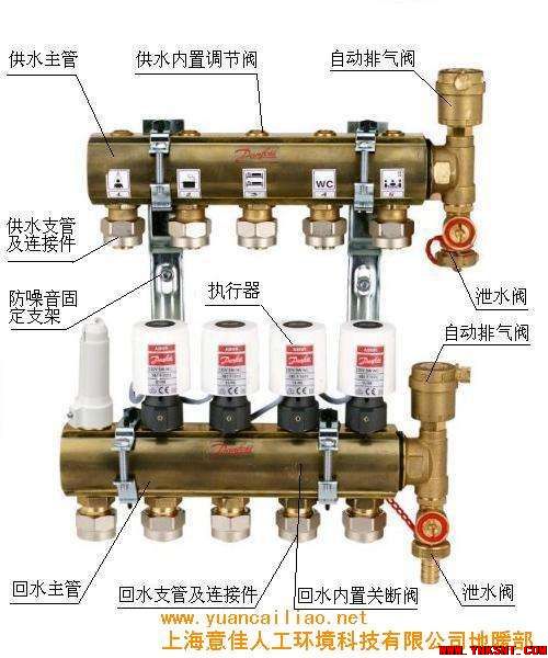 在昆明使用地暖家里地暖排气小妙招-云南专业净水地暖新风空调