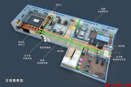 反季装采暖，就在6·18！-云南专业净水地暖污水水处理