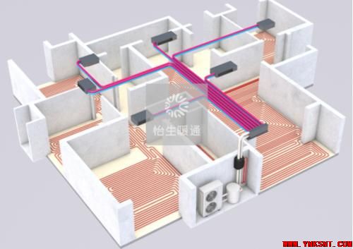 纠结丨有了中央空调还需要地暖吗？-云南专业净水地暖污水水处理
