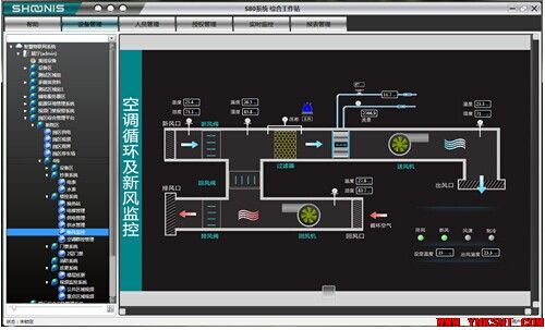 浅谈民用建筑正压送风系统！-云南专业净水地暖污水水处理