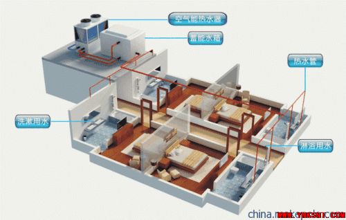 空气能热泵九大热门科普知识全在这里-云南专业净水地暖污水水处理