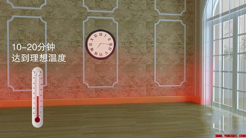 刚拿到的手的新房，想安装暖气，谁知道哪种暖气方法节能啊？-云南专业净水地暖污水水处