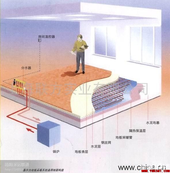 干式地暖如何做干湿混铺？－云南专业净水地暖污水水处