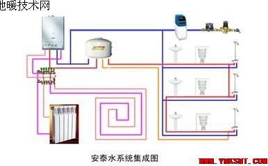 装修好的房子可以装地暖吗?装修好的房子装地暖注意事项－云南专业净水地暖污水水处