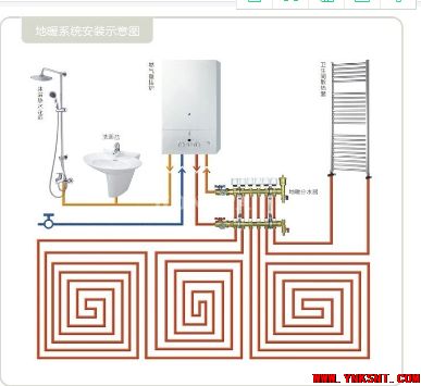 地暖安装施工复杂吗-地暖公司是前提安装规范是根本－云南专业净水地暖污水水处
